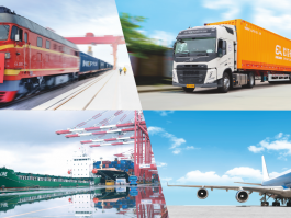 多式联运  Multimodal Transportation